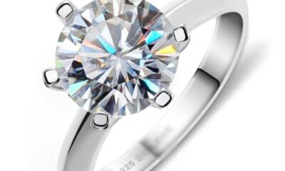 Moissanite Ring Price