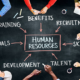 HRMS And Employee Engagement