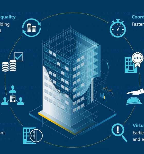 BIM Software